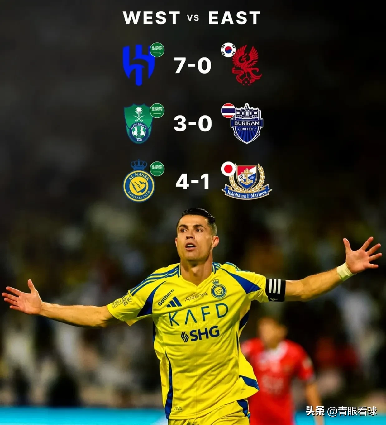 中东地区球队展现出强大的实力，成功晋级