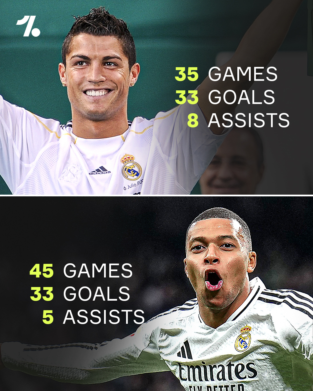 瑞士血洗巴萨，姆巴佩一己之力扛起全队的简单介绍