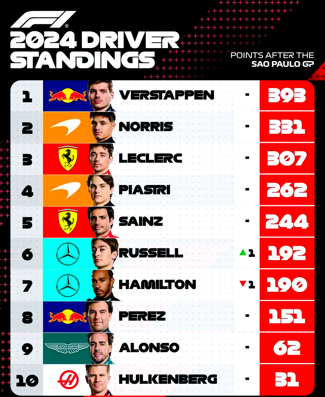 PG Soft Gaming-关于斯特拉斯堡一球小胜，逼近积分榜前列的信息
