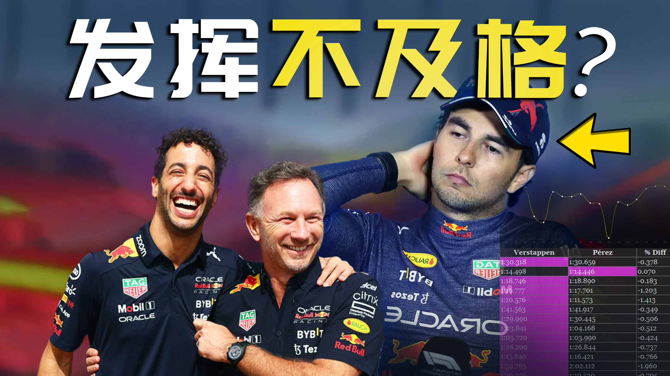 PG电子线上登入-关于红牛二队翻盘威廉姆斯，佩雷兹关键制胜的信息