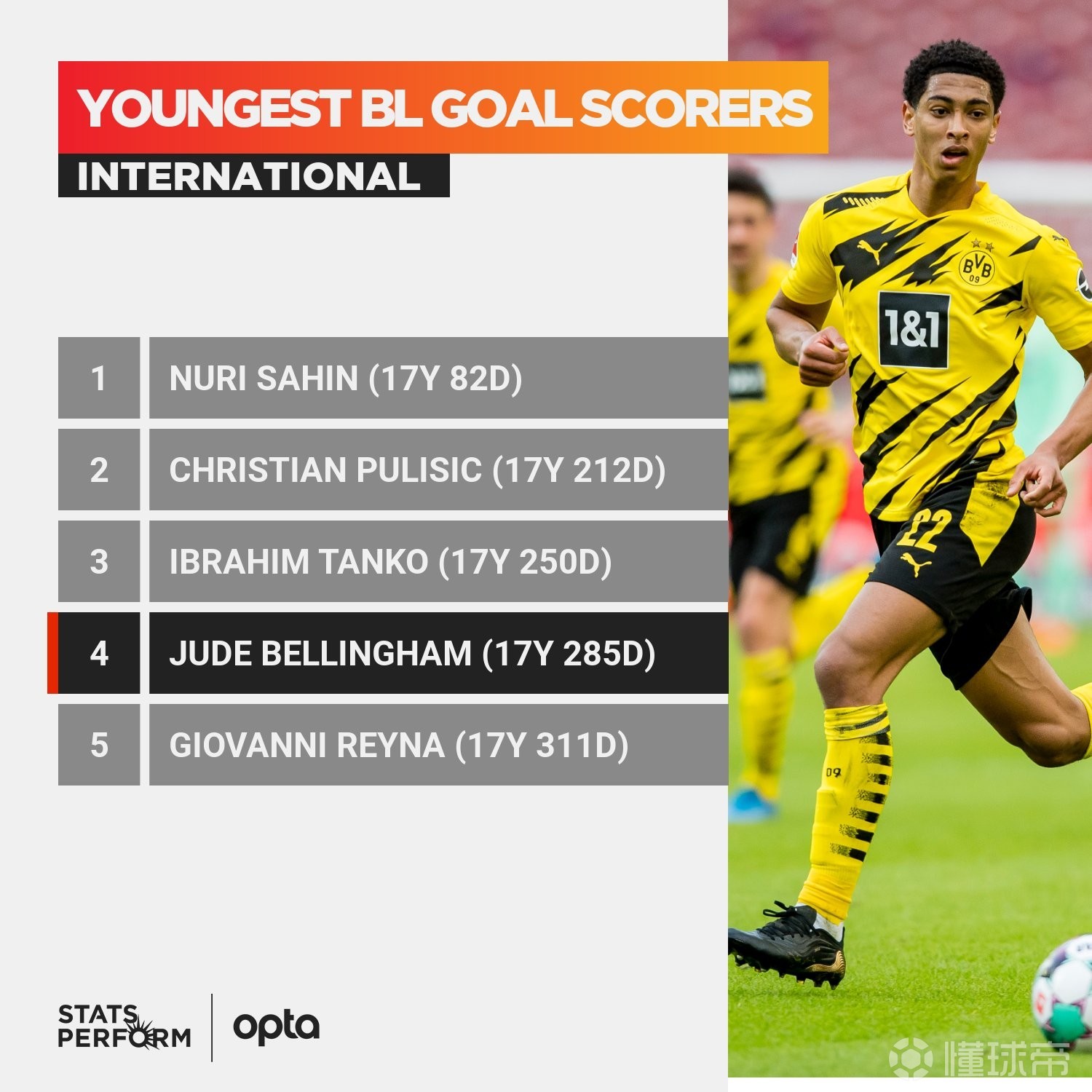 PG电子娱乐在线-包含土耳其翻盘挪威，贝林厄姆关键制胜的词条