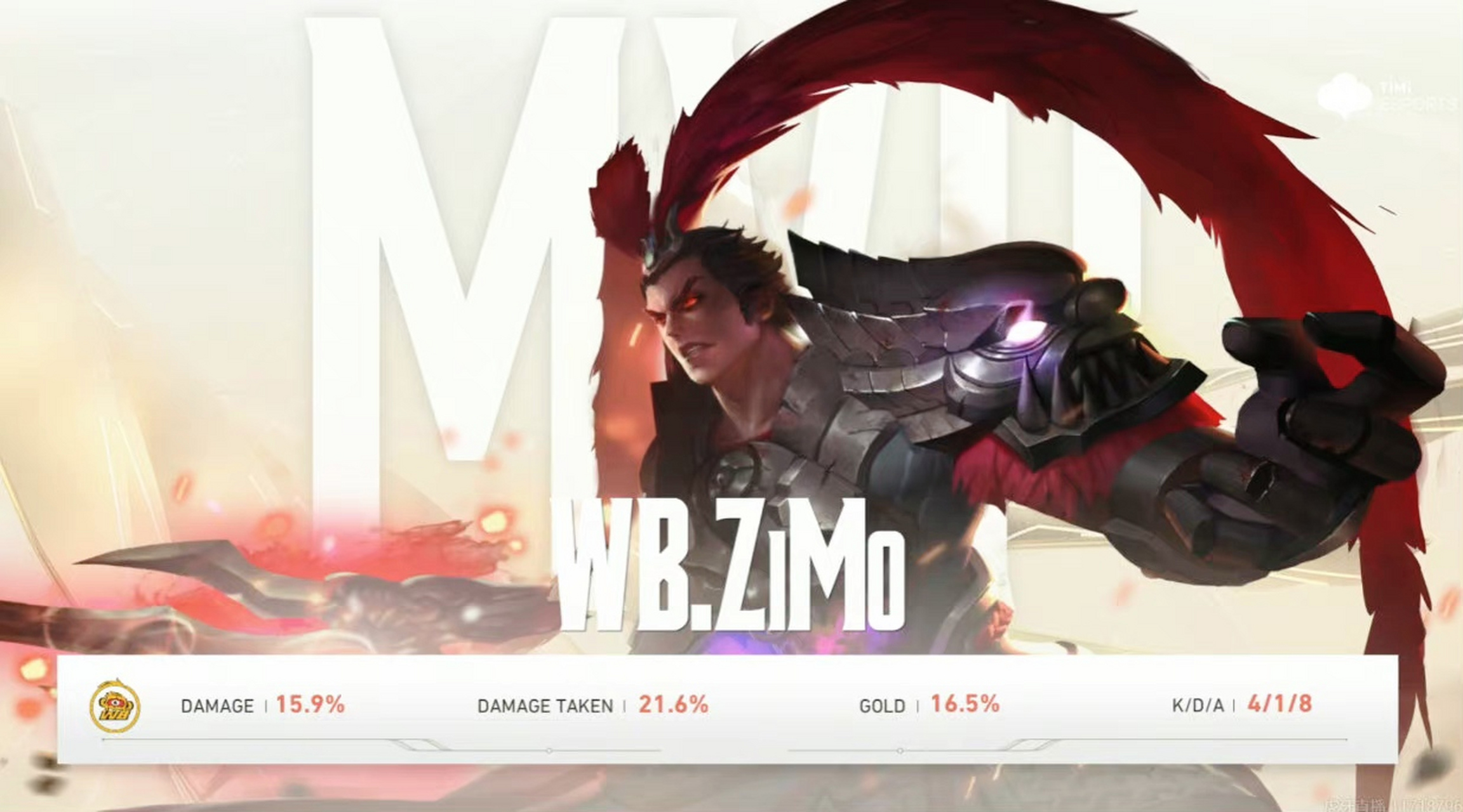 王者强势进攻，击败对手